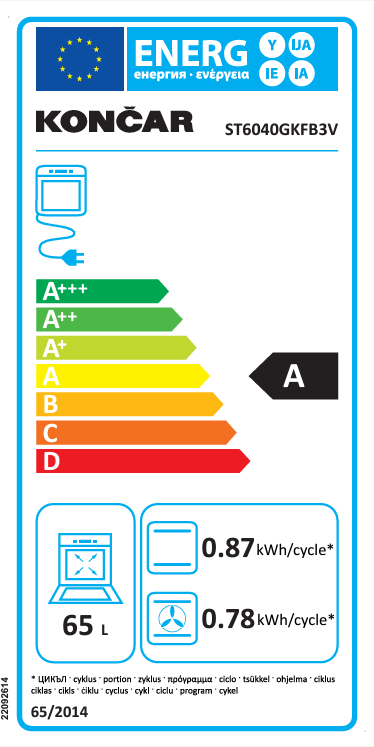 Energetski certifikat A