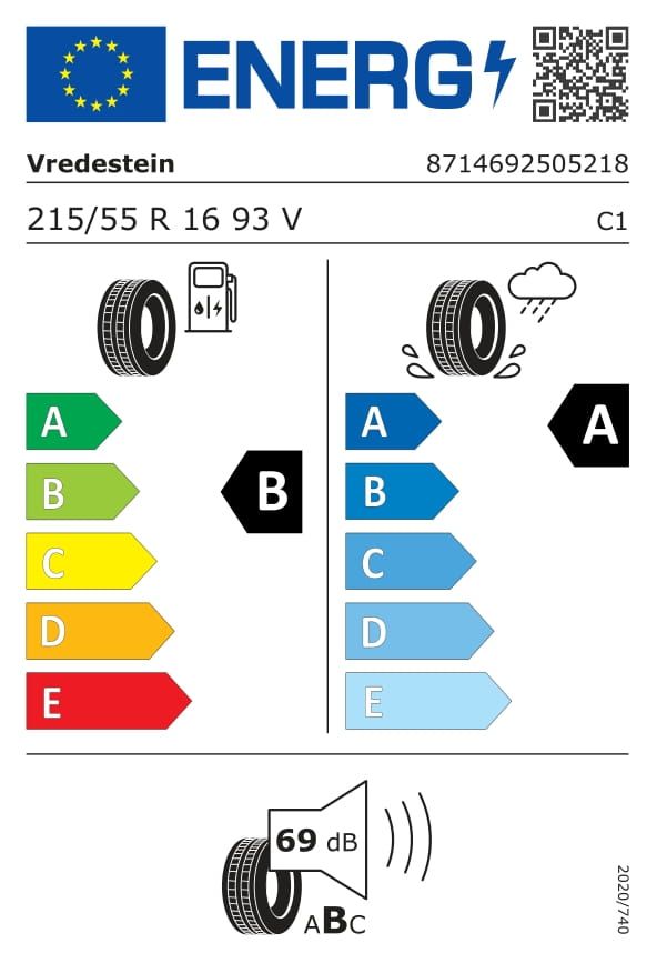 Energetski certifikat B