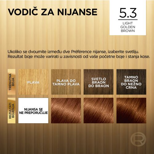 L'Oreal Paris Preference farba za kosu 5.3 slika 7