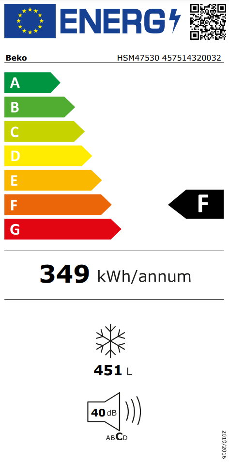 Energetski certifikat F