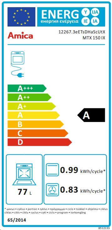 Energetski certifikat 