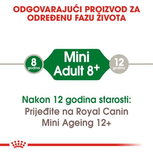 ROYAL CANIN SHN Mini Adult 8+, potpuna hrana za starije pse malih pasmina (do 10 kg) starijie od 8 godina, 8 kg slika 7