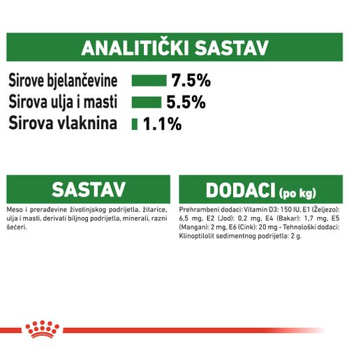 ROYAL CANIN SHN Mini adult vrećica za psa, potpuna hrana za odrasle pse malih pasmina (od 1 do 10 kg) od 10 mjeseci do 12 godina starosti, 12x85 g slika 3