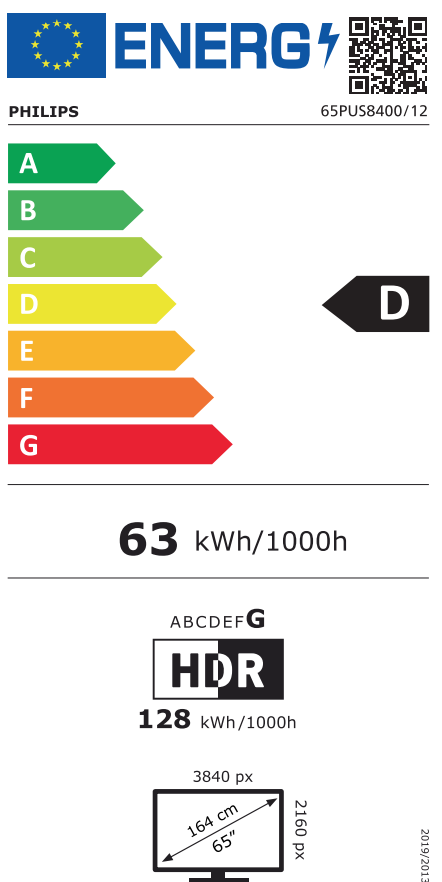 Energetski certifikat 