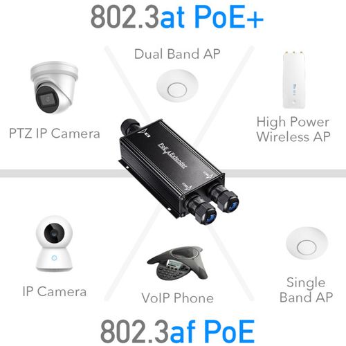 Cudy POE25 30W Gigabit PoE+/PoE Injector, 2-Channel Outdoor PoE Extender, 100m slika 8