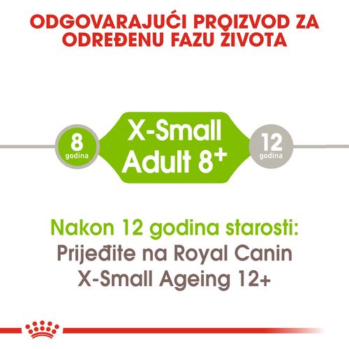 ROYAL CANIN SHN Extra Small Adult 8+, potpuna hrana za odrasle pse jako malih pasmina (do 4 kg) starije od 8 godina, 1,5 kg slika 8