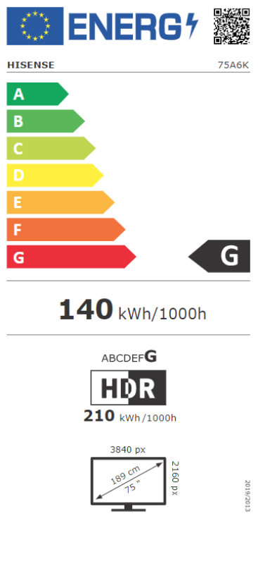 Energetski certifikat G