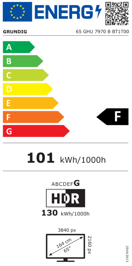 Energetski certifikat 