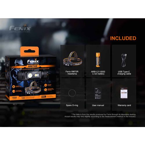 Fenix svjetiljka naglavna HM71R LED slika 7