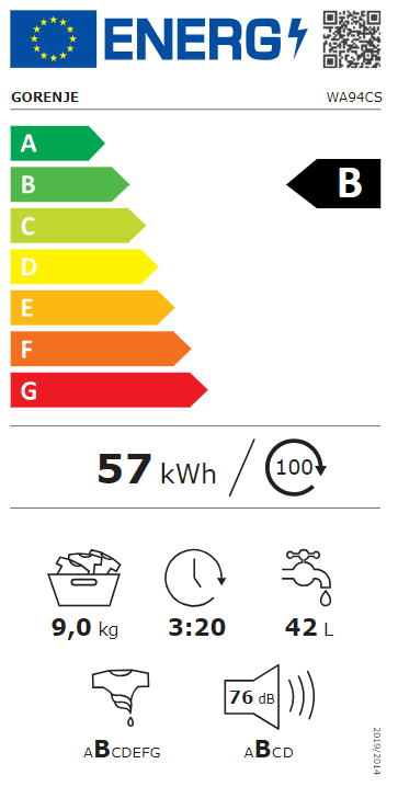 Energetski certifikat B