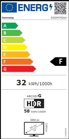 Energetski certifikat F