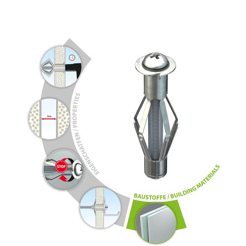 Tox ACROBAT M5/65 (4/1) metalni tipal s vijkom za gipsane ploče  slika 2