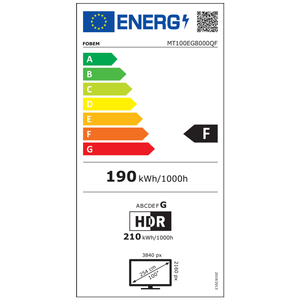 Energetski certifikat F