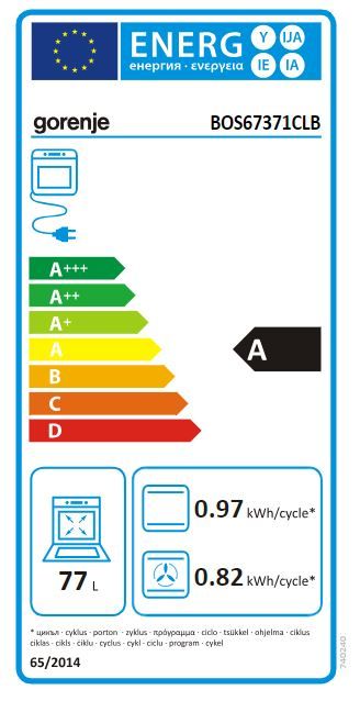 Energetski certifikat A