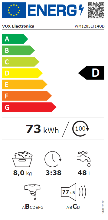 Energetski certifikat D