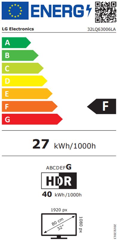 Energetski certifikat F