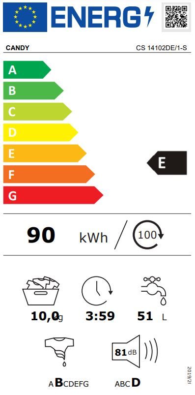 Energetski certifikat E