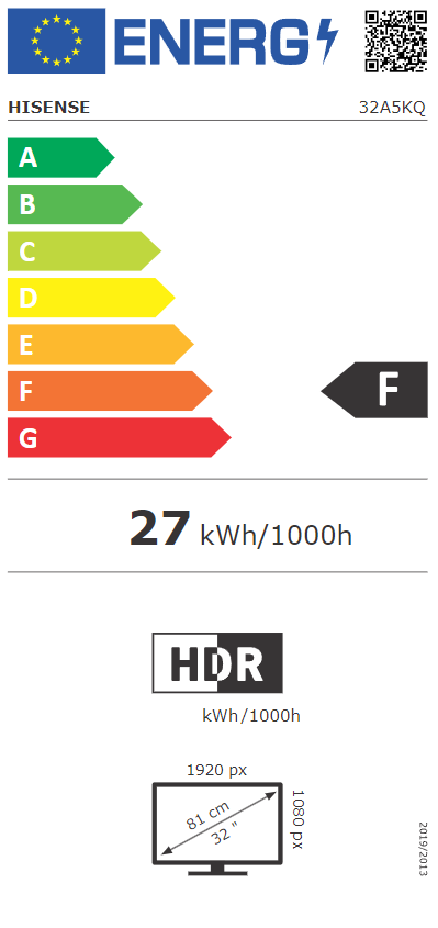 Energetski certifikat 