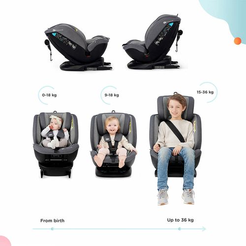 Kinderkraft autosjedalica XPEDITION 0-36 kg Isofix, crna slika 52