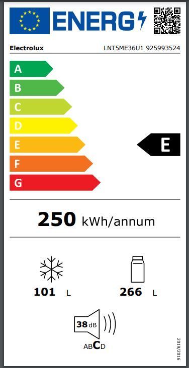 Energetski certifikat E