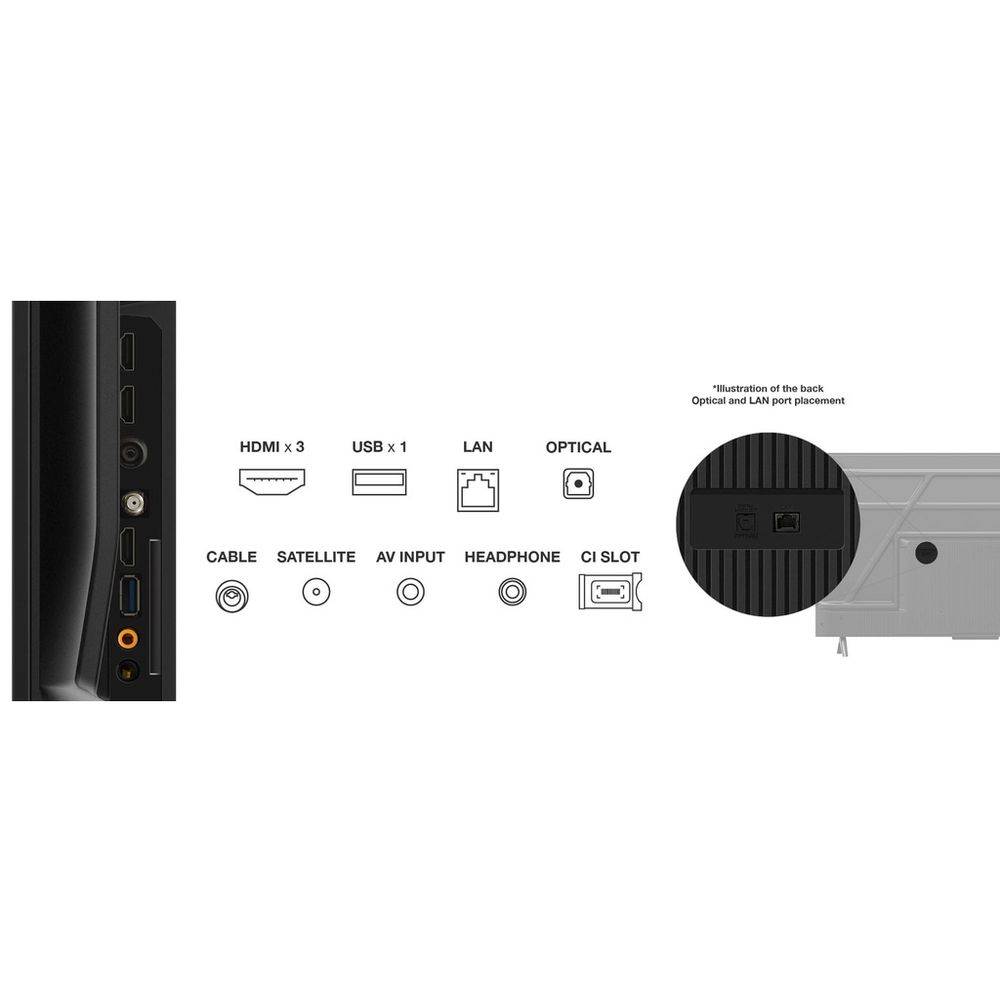 TCL 43"V6B 4K TV Google OSHDR10 and HDR HLG; HDMI 2.1;Game Master 2.0; Dolby Audio slika 4