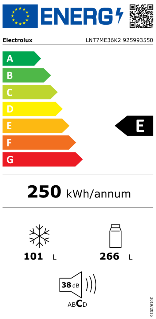 Energetski certifikat 