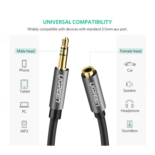 Ugreen produžni audio kabel 3.5mm M na 3.5mm Ž 1.5M slika 4