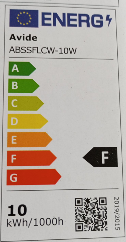 Energetski certifikat F