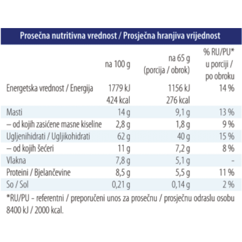 Dobra zobena kaša 65g jagoda - chia             slika 3