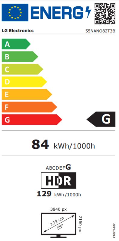 Energetski certifikat G