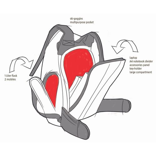 Viper anatomski ruksak XT-01.2 kaleido camu  slika 5