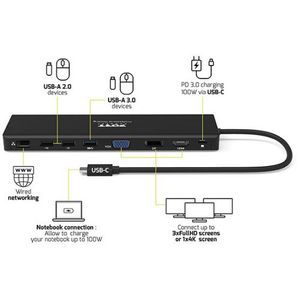 Port docking travel  USB-C, 1x4K ili 3XFHD, do 100W, 901906-W