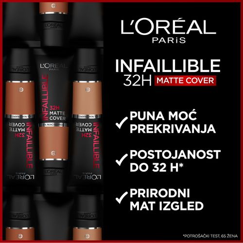 L'Oreal Paris Infaillible 32H Matte Cover tekući puder 200 Neutral slika 2