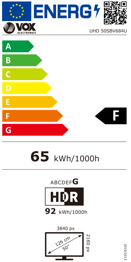 Energetski certifikat F