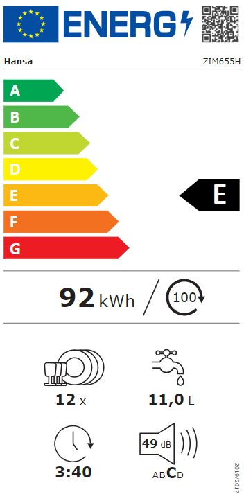 Energetski certifikat E