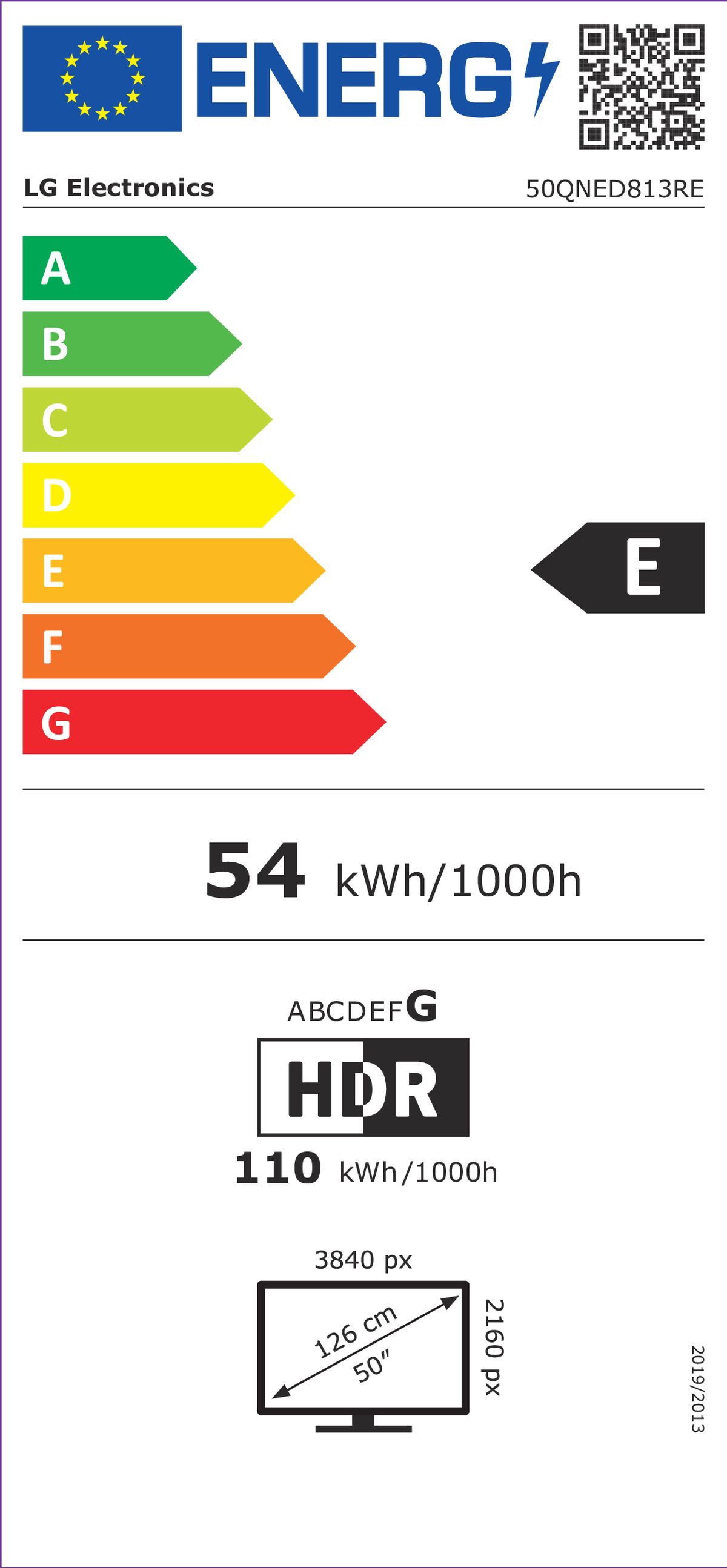 Energetski certifikat 