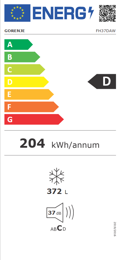 Energetski certifikat D