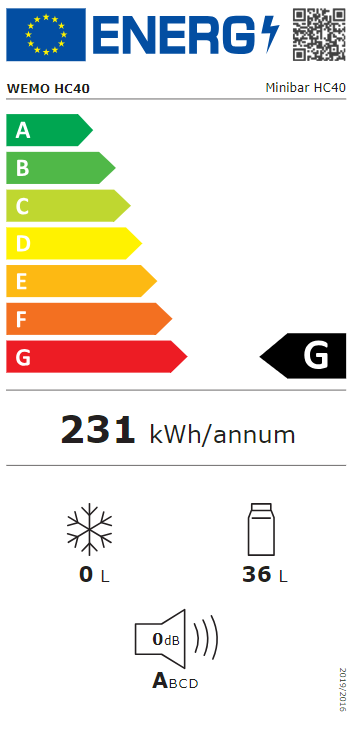 Energetski certifikat G