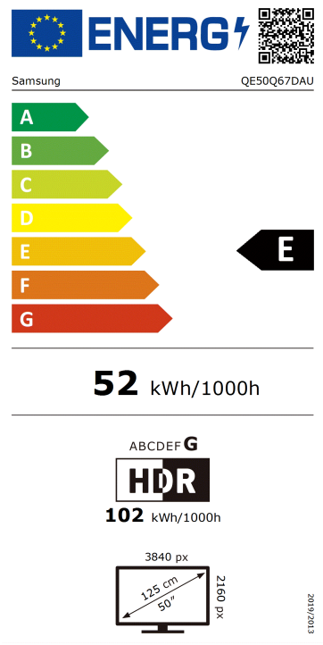 Energetski certifikat E