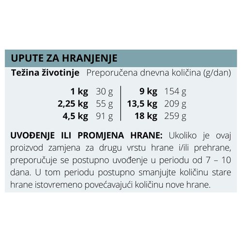 TASTE OF THE WILD Appalachian V., small, sa srnetinom i slanutkom, bez žitarica, 5,6 kg slika 2