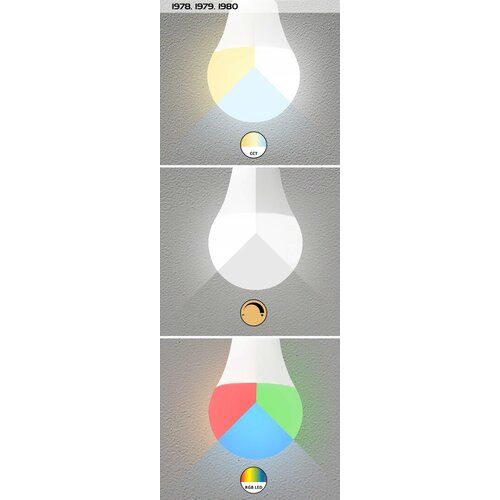 Pametne žarulje - SMD-LED slika 5