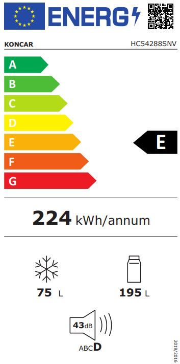 Energetski certifikat E