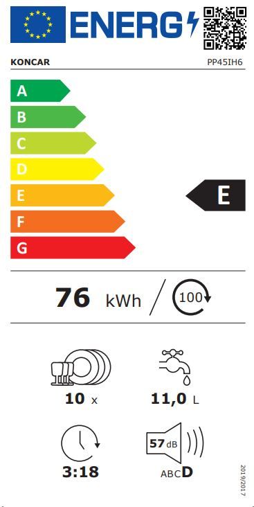 Energetski certifikat E