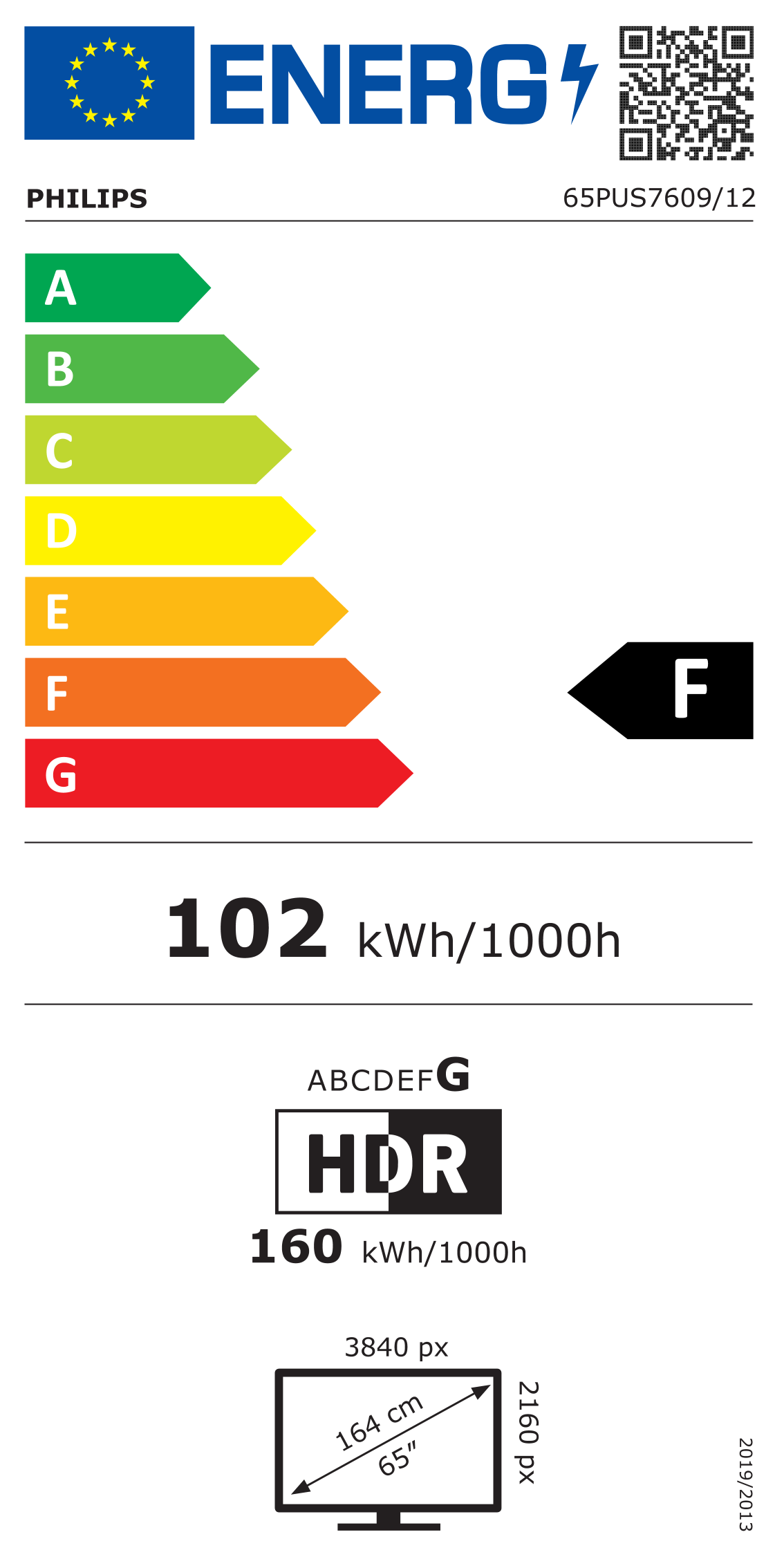 Energetski certifikat F