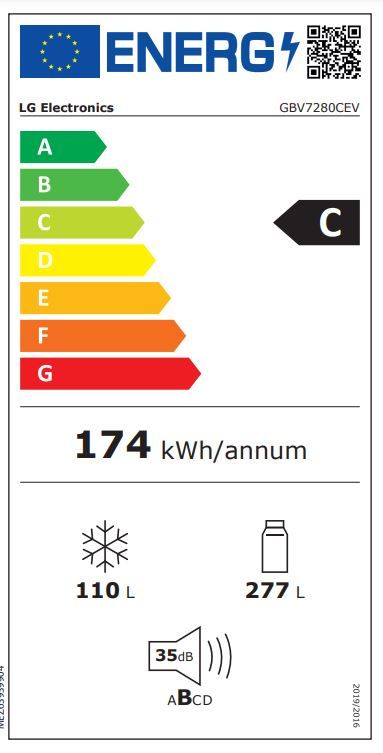 Energetski certifikat C