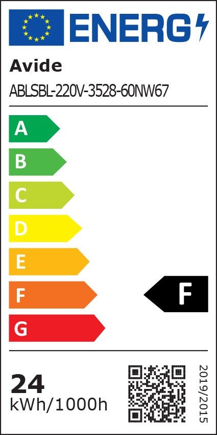 Energetski certifikat 