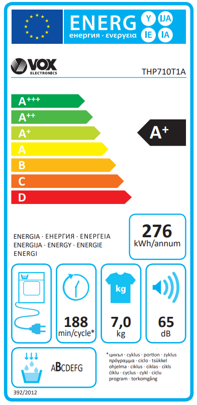 Energetski certifikat A