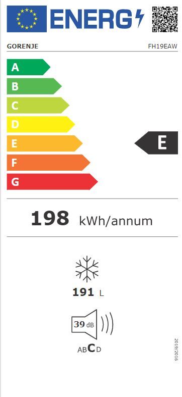 Energetski certifikat 