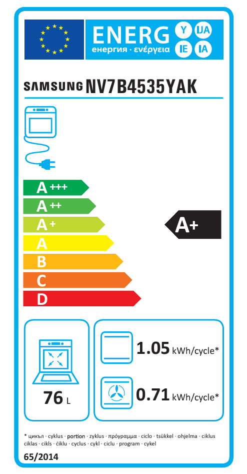 Energetski certifikat 