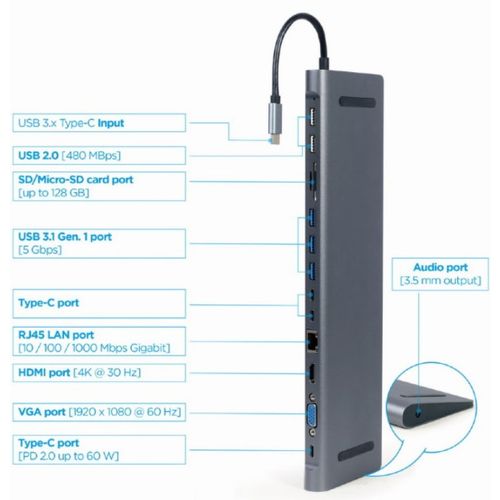 A-CM-COMBO9-01 Gembird USB Type-C 9-in-1 multi-port adapter USB hub+HDMI+VGA+PD+card reader+LAN+3.5m slika 3